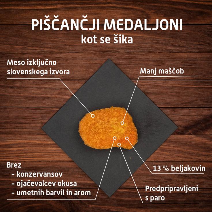 Perutnina Ptuj, PR, novo | Foto: 