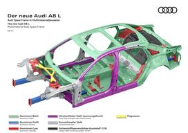 Audi A8 - nova karoserija ASF (Audi space frame)