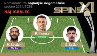 Celje jih ima več kot Olimpija! Kdo je najboljši v 1. SNL?