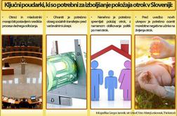 Bodo slovenski otroci dobili svojega varuha pravic?