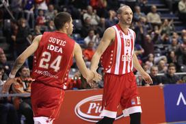 Liga ABA Krka Crvena zvezda