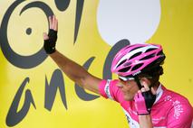 Jan Ullrich