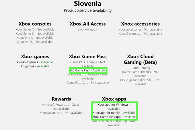 Z zeleno so obkrožene vse prvine ekosistema Xbox, ki so trenutno uradno na voljo v Sloveniji.  | Foto: posnetek zaslona