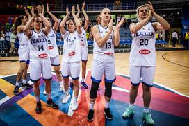 EuroBasket 2019: Slovenija - Italija