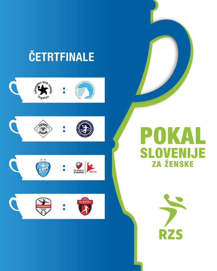 rokomet žreb | Foto: 