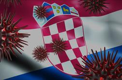 Na Hrvaškem še enkrat več okuženih kot včeraj