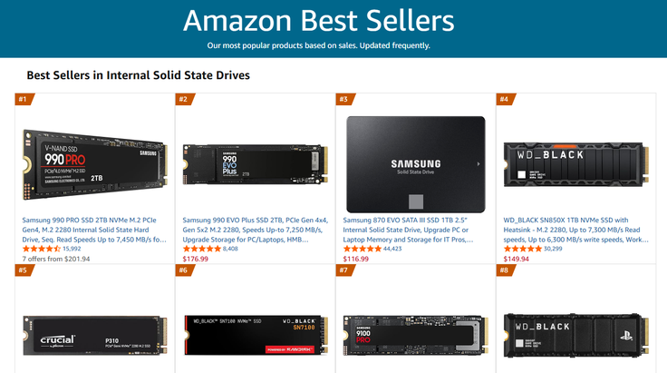 Samsungov disk tipa SATA SSD je v spletni trgovini Amazon prav zdaj na tretjem mestu med vsemi najbolj prodajanimi računalniškimi diski, na primer.  | Foto: Posnetek  zaslona