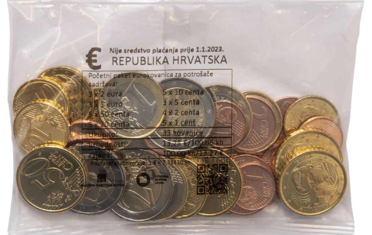 Hrvaški evrski kovanci | Na kovancu za dva evra bo motiv zemljevida Hrvaške, na kovancu za en evro motiv kune, na kovancih za 50, 20 in 10 centov motiv Nikole Tesle, na kovancih za pet, dva in en cent pa črki HR, izpisani v glagolici. | Foto Hrvatska narodna banka