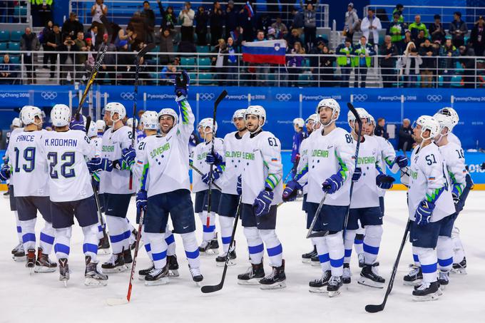 Slovenci ostajajo na 15. mestu. | Foto: Stanko Gruden, STA