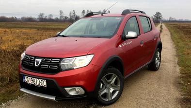 Dacia tudi v Sloveniji ostaja pojem poceni avtomobila za preudarne in racionalne kupce