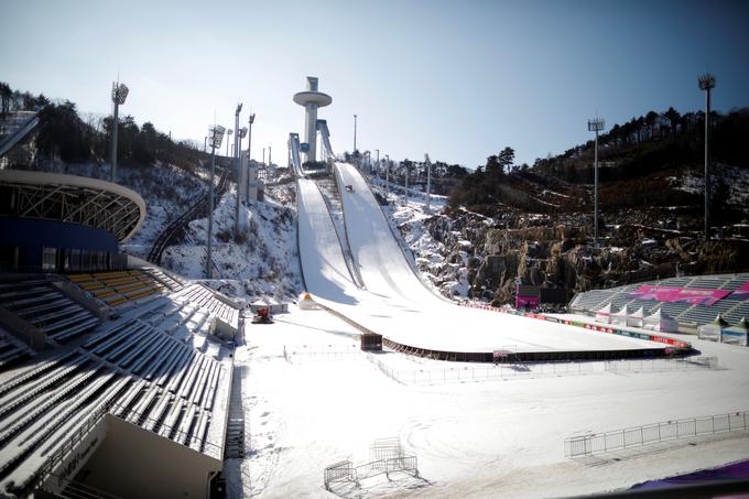 Alpensia ski jumping center | Foto: Reuters