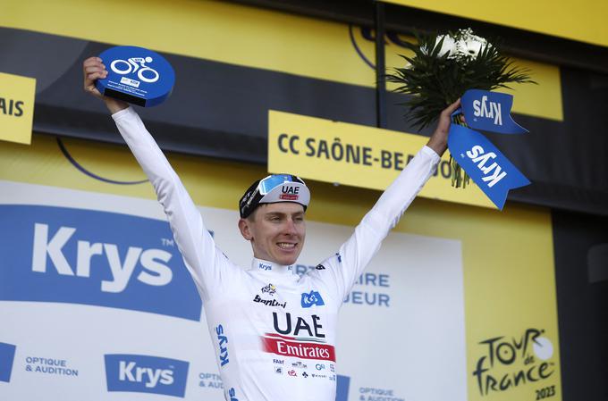 Jutri si v etapi s ciljem na Grand Colombierju želi ponoviti dosežek iz leta 2020, ko je na mitski klanec premagal Primoža Rogliča. | Foto: Reuters