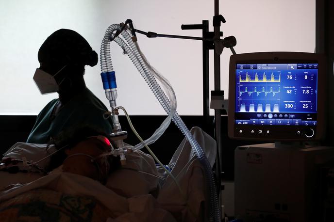 ventilator covid-19 | Za definicijo smrti bolnika s covid-19 se šteje smrt osebe, pri katerih je bila okužba z novim koronavirusom potrjena v 28 dneh pred smrtjo. | Foto Reuters