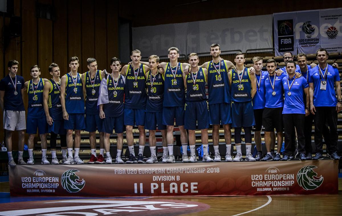 U20 mlajši člani košarka | Foto KZS