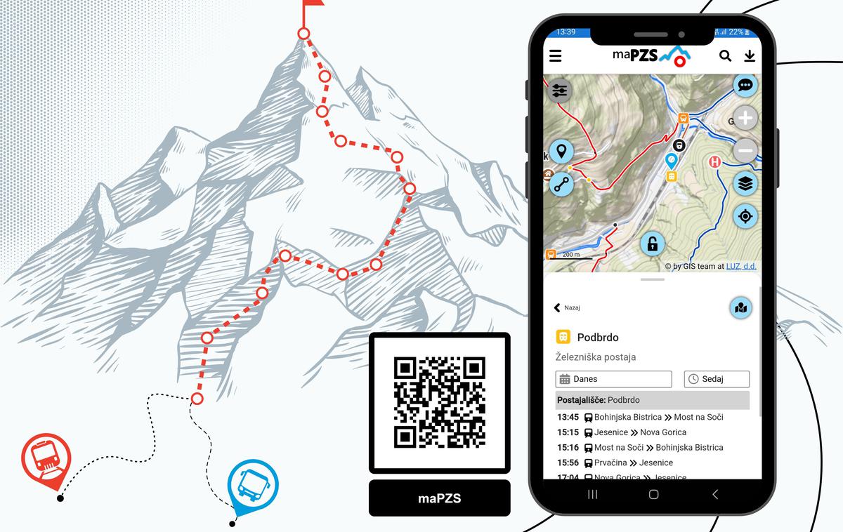 maPZS aplikacija | Foto Planinska zveza Slovenije