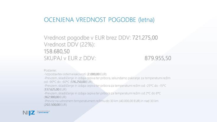 pogodba | Foto: 