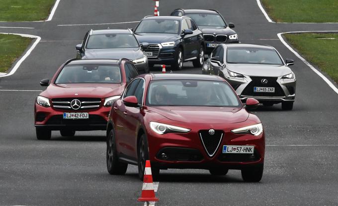 Med šestimi športnimi terenci je najmanj točk osvojila alfa romeo stelvio. Izpolnila je svoje poslanstvo najzabavnejšega SUV v zavojih. A v svetu, kjer imajo pred vozno dinamiko prednost varnost, kakovost materialov in uglajenost, Alfa Romeo še zaostaja. Največ dela inženirje Alfe Romeo čaka na področju asistenčnih sistemov in aktivne varnosti, kjer preprosto ni dorasla tekmecem. Zaradi ozkega prtljažnika je dobila najmanj točk pri uporabnosti, prav tako sta šepali prostornost in kakovost v potniški kabini. | Foto: PRIMA