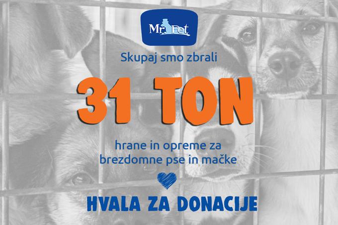 logo_svetovni_dan_zivali_zbrana_kolicina_2024 | Foto: PET NETWORK SI D.O.O.