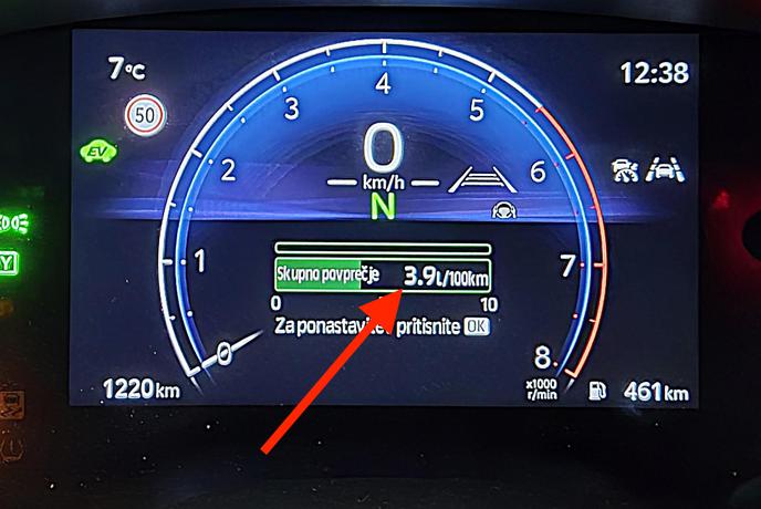 Najmanjši avtomobili: večina na bencin ali elektriko, tale pa je hibrid – kaj ponuja?