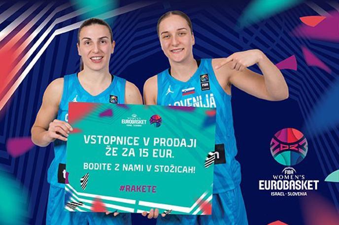 Eurobasket 2023