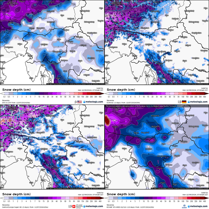 Meteorološki modeli so v primerjavi z nekaj dnevi nazaj bistveno zmanjšali napovedi višine snežne odeje. Na sliki so prikazani štirje različni izračuni snežne odeje za ponedeljek ob 7. uri. | Foto: meteologix