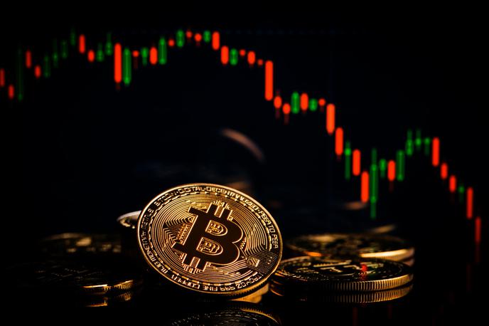 Bitcoin, kriptovalute | Bitcoin je ob ponedeljkovi novici, da SEC toži največjo kriptoborzo na svetu, upadel za nekaj odstotkov, a si je do srede že skoraj v celoti opomogel. | Foto Shutterstock