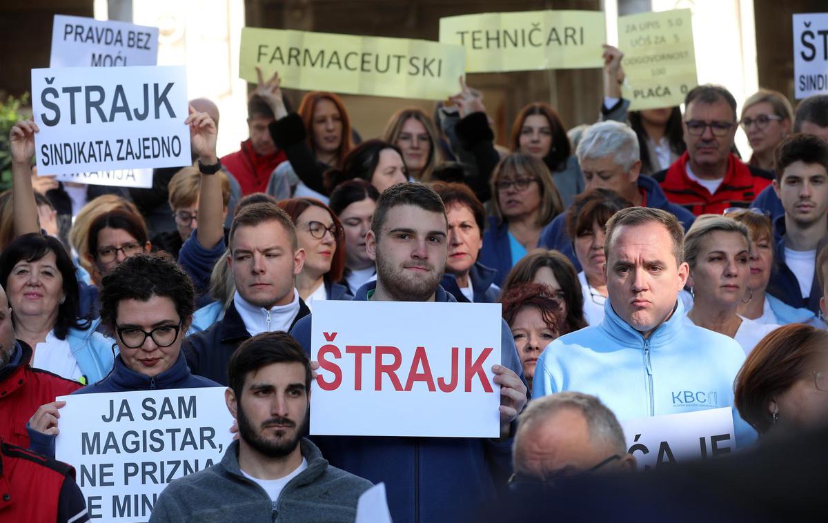 Stavka zdravstvenih delavcev na Hrvaškem | Med njimi so laboranti, radiološki in farmacevtski tehniki, medicinske sestre in zaposleni v sanitetnem prevozu. | Foto Pixsell