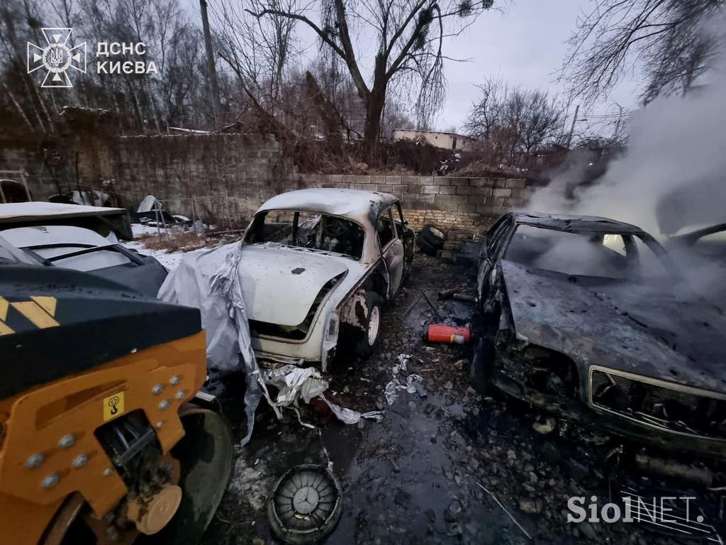 Napad na Kijev, Ukrajina