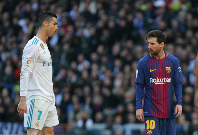 Cristiano Ronaldo je na nedavnem el clasicu izkusil moč Lionela Messija (0:3) in druščine. | Foto: Reuters
