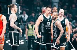 Partizan povedel proti Crveni zvezdi