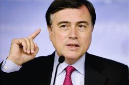 IMF izboljšal napovedi za svetovno gospodarstvo