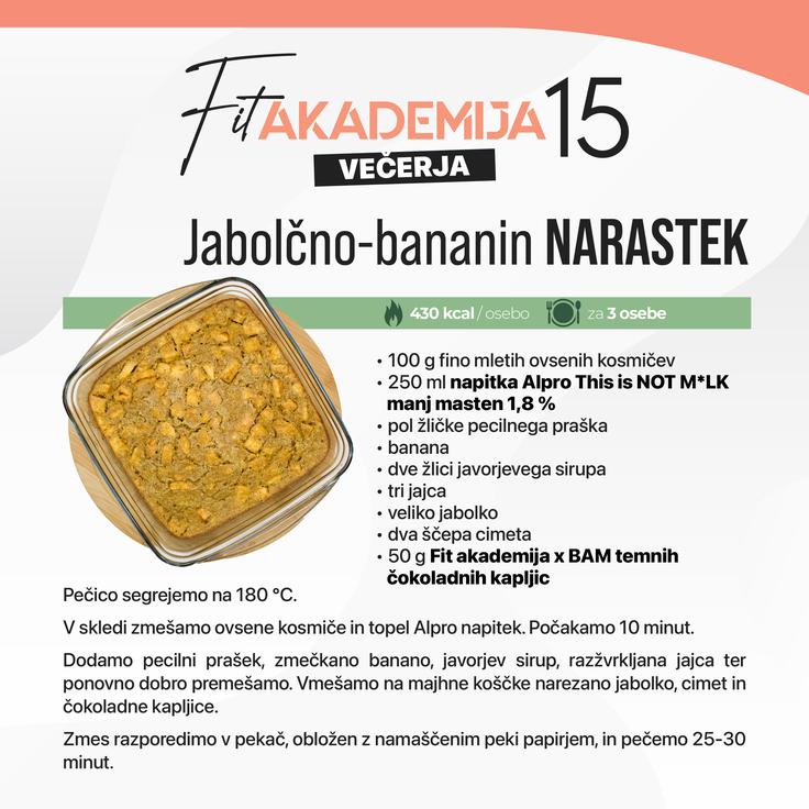 Fit akademija, recepti | Foto: Fit akademija