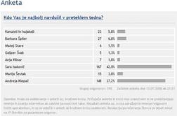 Sara Isakovič na prestolu