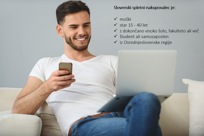 Ali ste tudi vi spletni nakupovalec? Se ujemate s profilom značilnega slovenskega spletnega nakupovalca? | Foto: Mediana