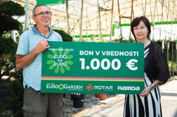 Zmagovalec pozabil, da je sodeloval, in prejel bon Eurogarden v vrednosti 1.000 evrov