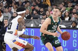 V živo: Cedevita Olimpija dodala na plin