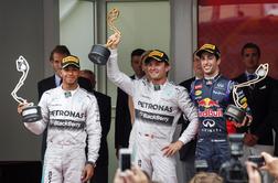 Nico Rosberg brez napak, Lewis Hamilton "kuha mulo" 