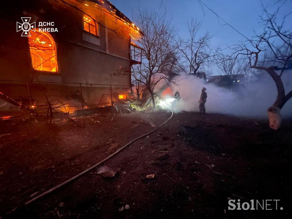 Napad na Kijev, Ukrajina