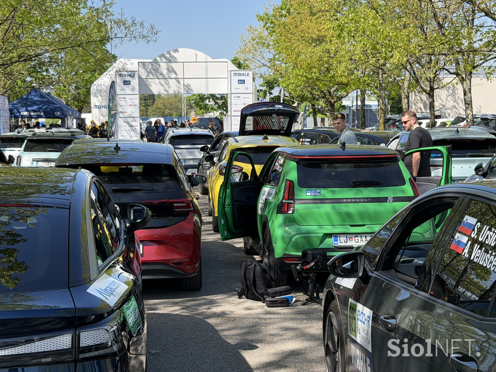 Eco reli Nova Gorica