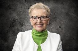 Milena Miklavčič: Mojstri panike