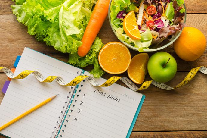 načrtovanje diete | Foto Shutterstock