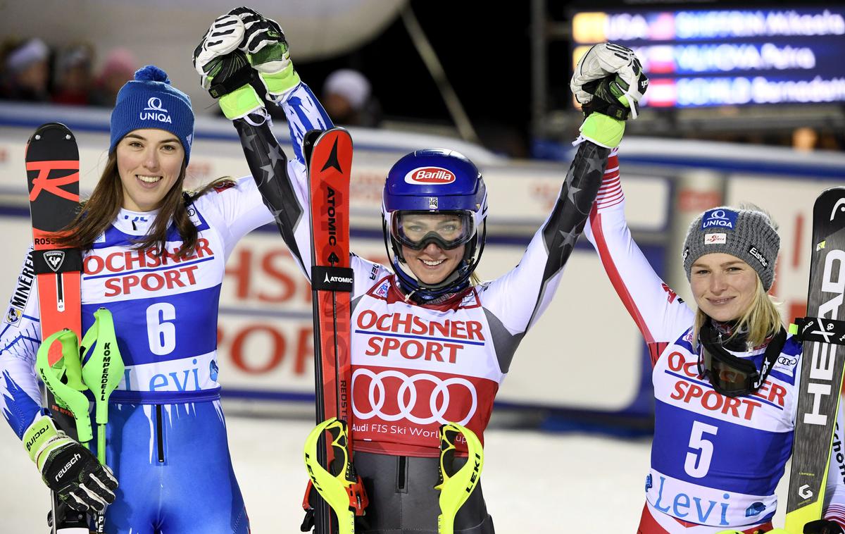 Mikaela Shiffrin | Mikaela Shiffrin je v Božičkovi deželi osvojila 33. karierno slalomsko zmago v svetovnem pokalu, v Leviju pa je še tretjič, po letih 2013 in 2016, stopila na najvišjo stopničko zmagovalnega odra ter se izenačila z Nemko Mario Höfl-Riesch. Skupno ima že 44. zmag v svetovnem pokalu. | Foto Reuters