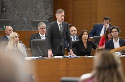 Uspehi vlade razdelili javnost: Svoboda jih občuti, SDS ne