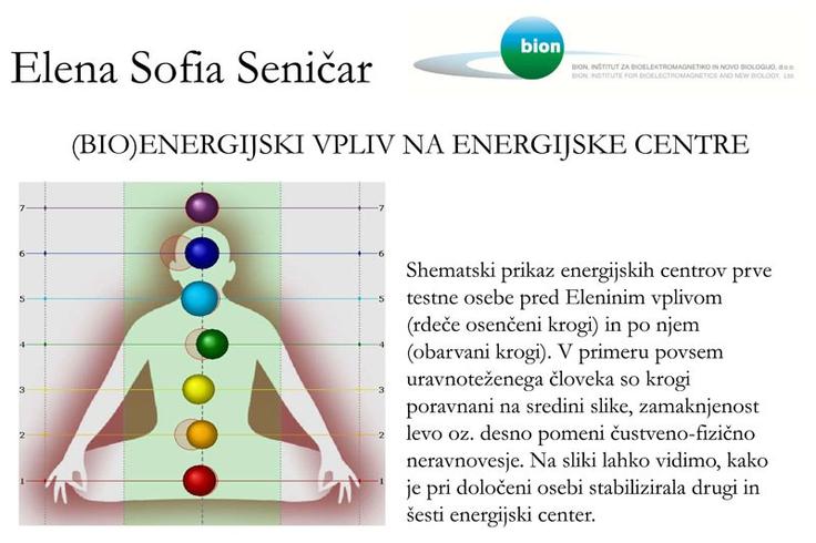 Elena Sofia Seničar | Foto: 