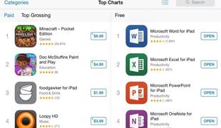 Microsoft Office za iPad najbolj priljubljena aplikacija v App Storu