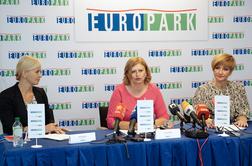 Europark svojih 18 let praznuje z odličnimi poslovnimi rezultati in novimi načrti