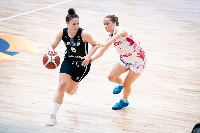 košarkarice U18 | Foto FIBA