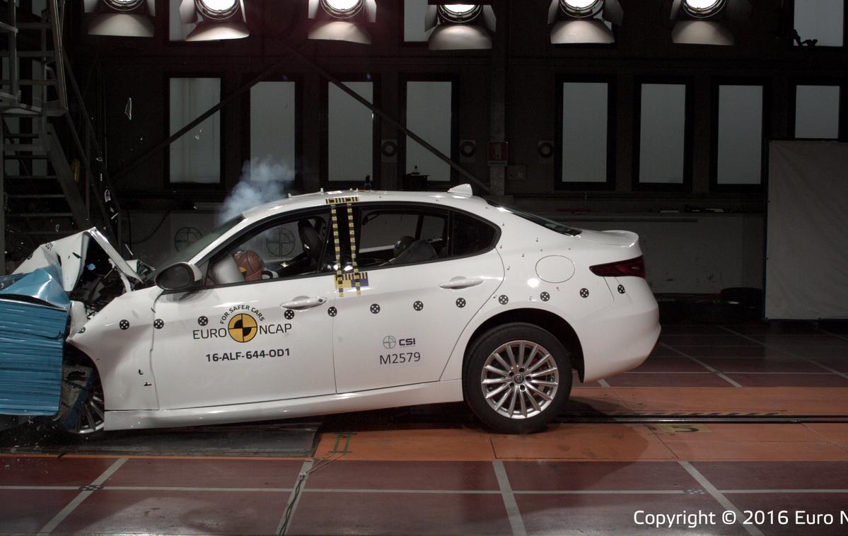 Euro NCAP - varnostni testi junij 2016: Alfa Romeo giulia, Volkswagen tiguan, Seat ateca | Foto EuroNCAP