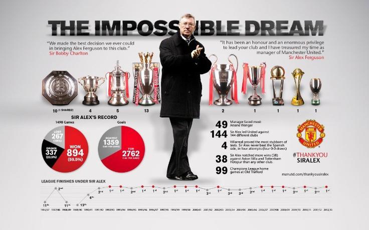 fergie | Foto: 