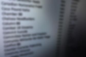 Izšel je nov seznam, na katerem nočete biti: preverite in ukrepajte!